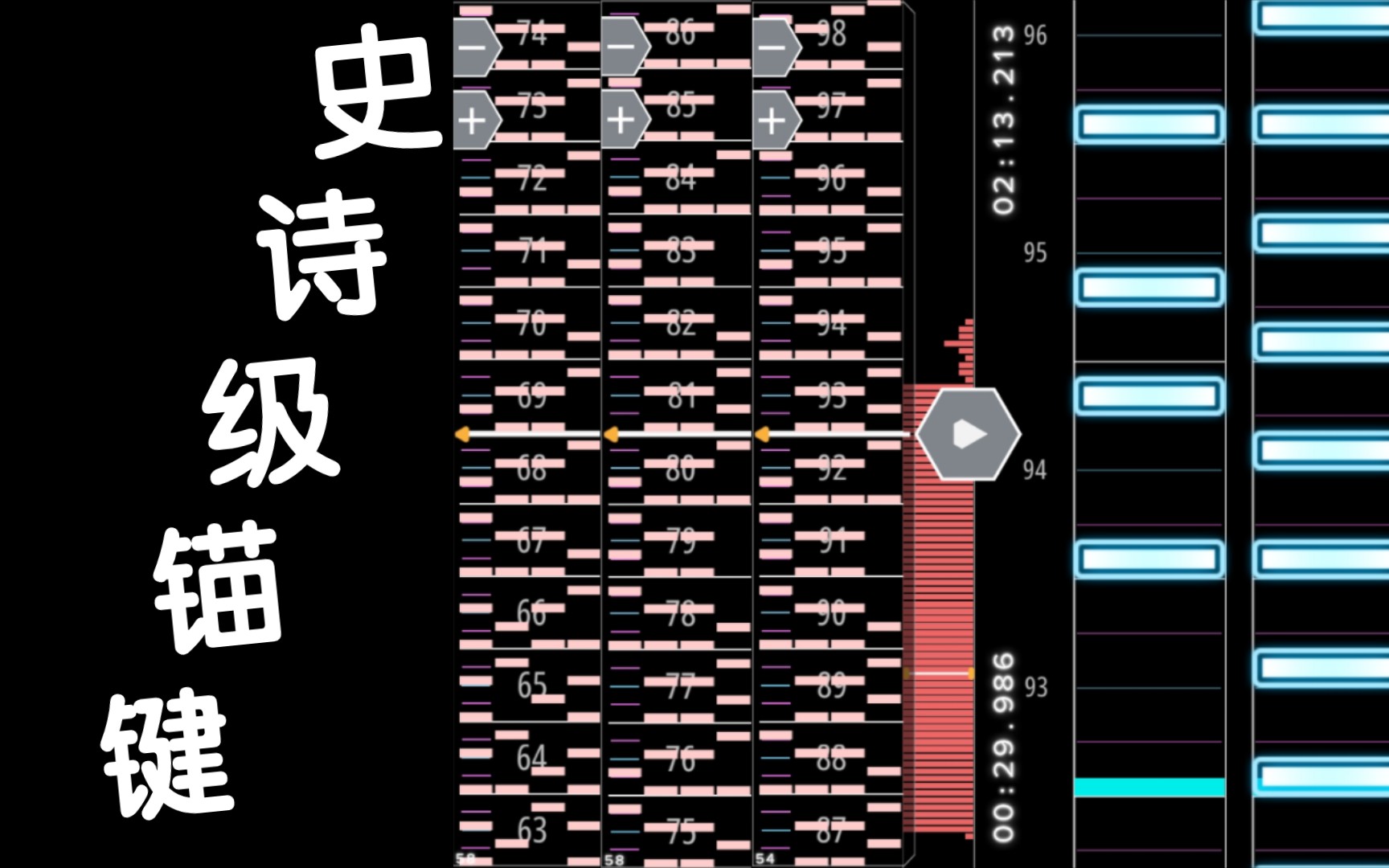 准高三的学习压力有多大?