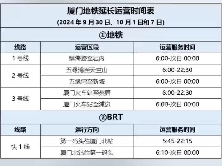 厦门地铁时间有变!延时运营方案公布→哔哩哔哩bilibili