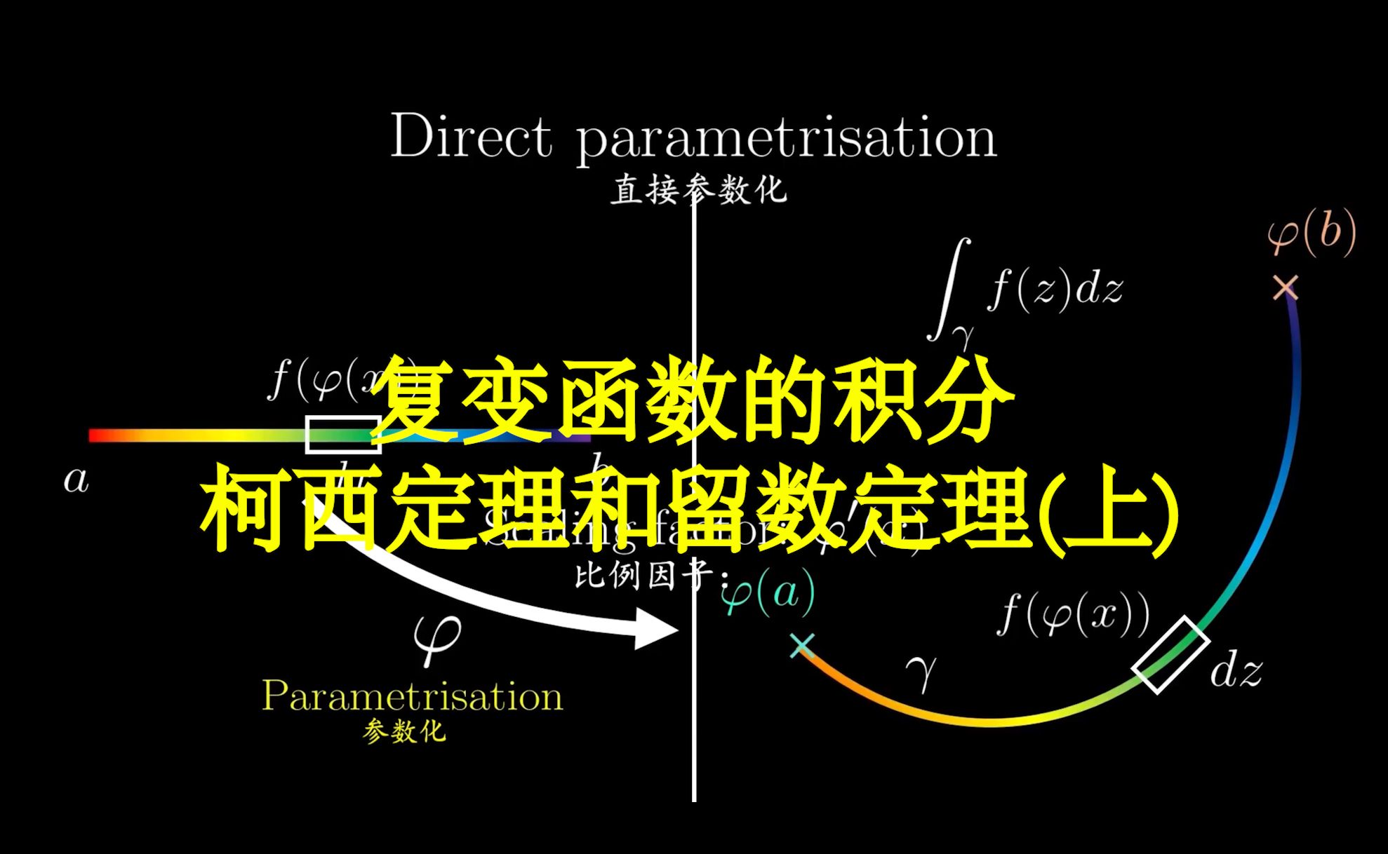 [图]【汉语配音】复变函数的积分、柯西定理和留数定理（上）【锦南】