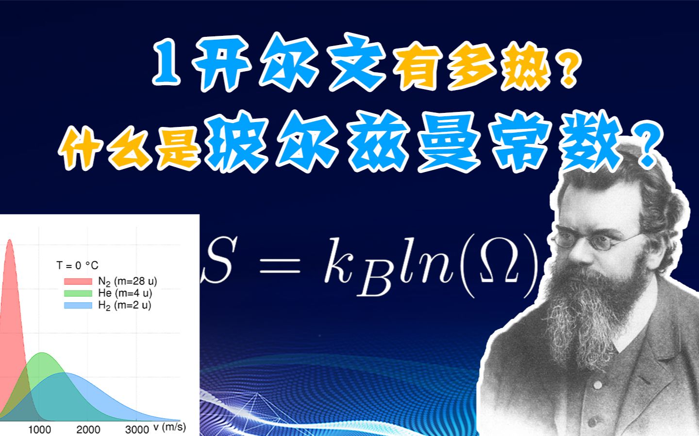 1开尔文有多热?玻尔兹曼常数与热力学温度的联系哔哩哔哩bilibili