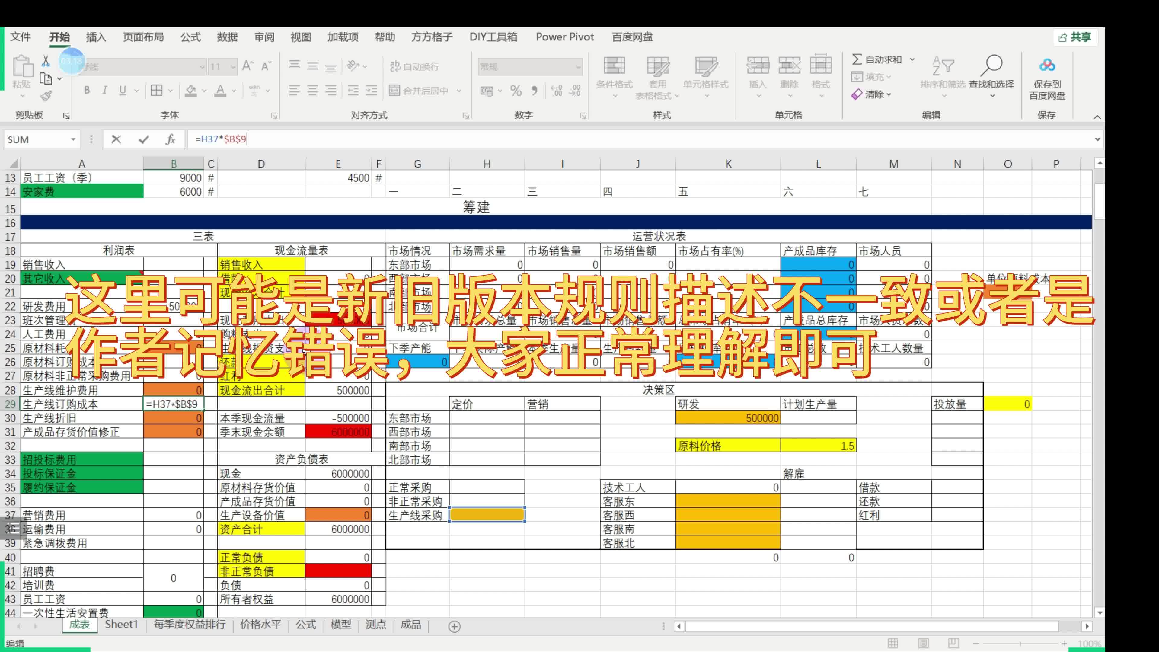 EOVS方案简略分析(新手必看简介!)哔哩哔哩bilibili