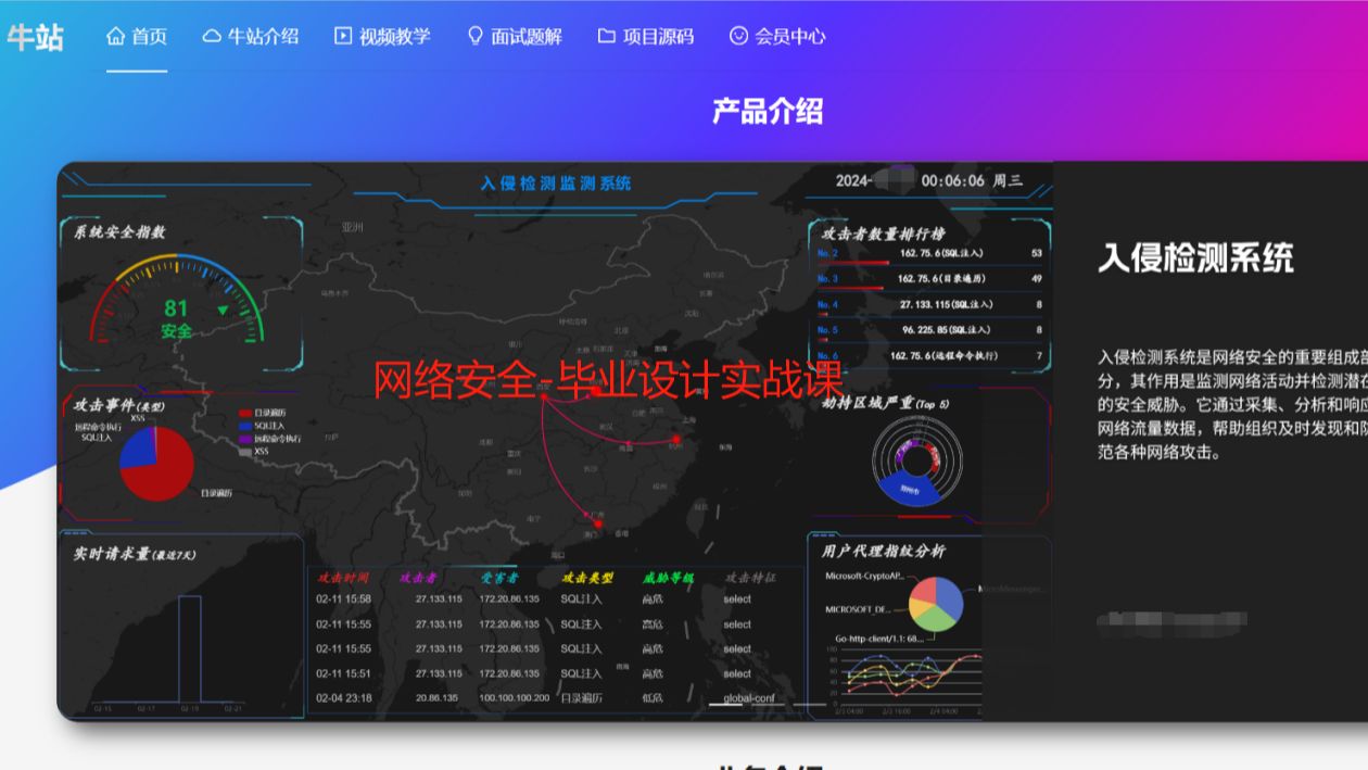 网络安全——毕业设计实战课!哔哩哔哩bilibili