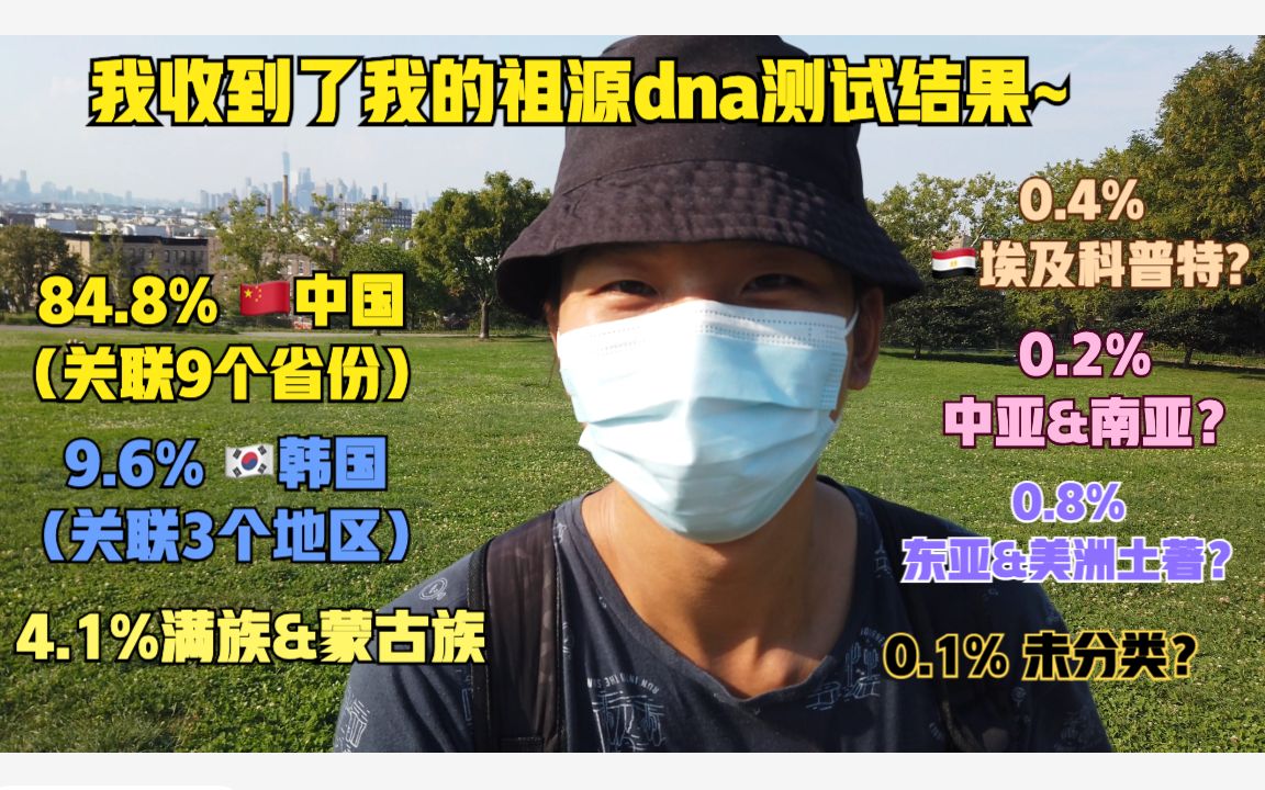 我的祖源dna测试(中):我收到了出乎意料的结果!!𐟌哔哩哔哩bilibili