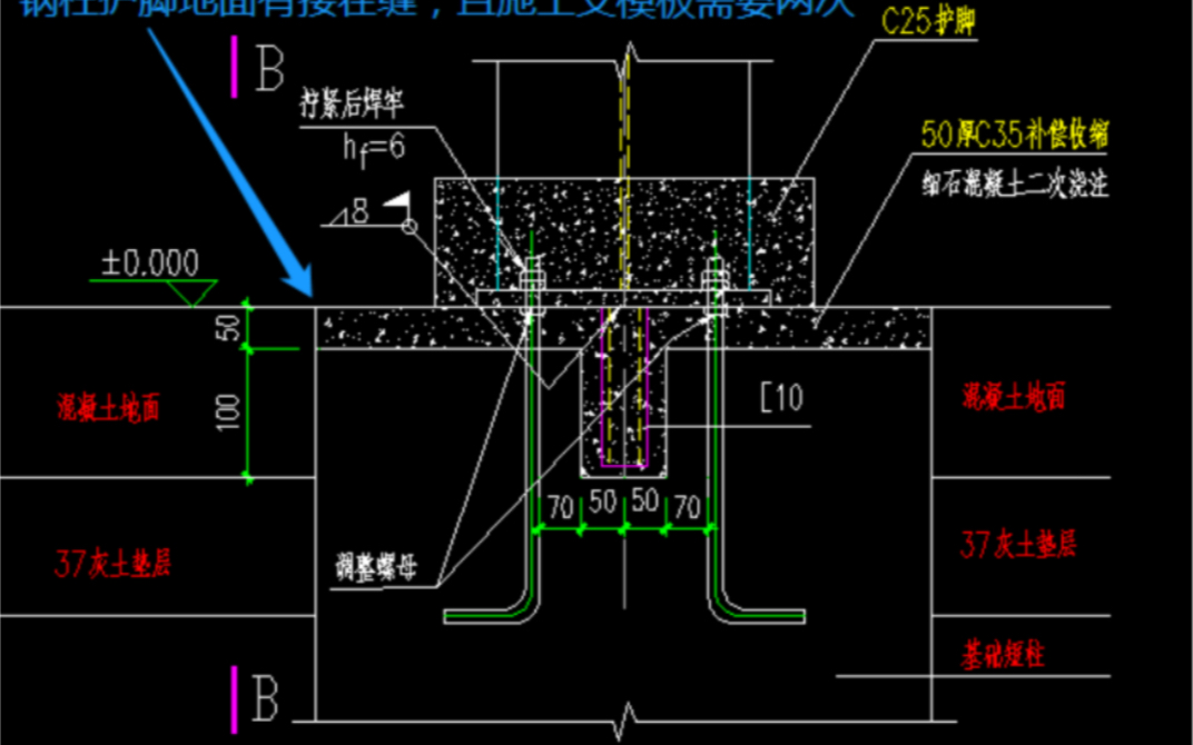 钢结构柱脚部位施工哔哩哔哩bilibili