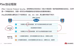 Download Video: 04 HCIP-Security V4.0 IPSec VPN技术应用