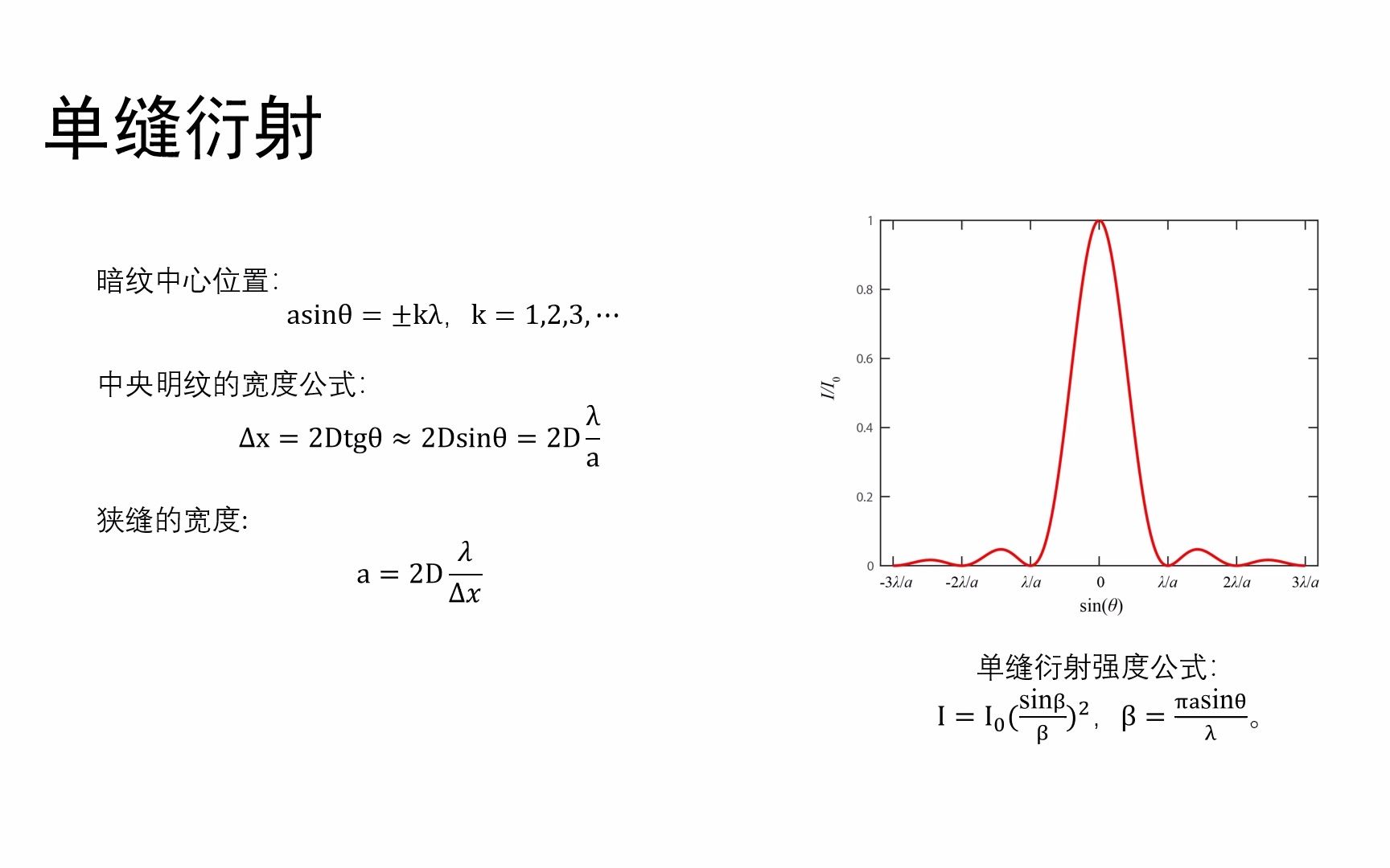 衍射与干涉大学物理实验课程资料哔哩哔哩bilibili