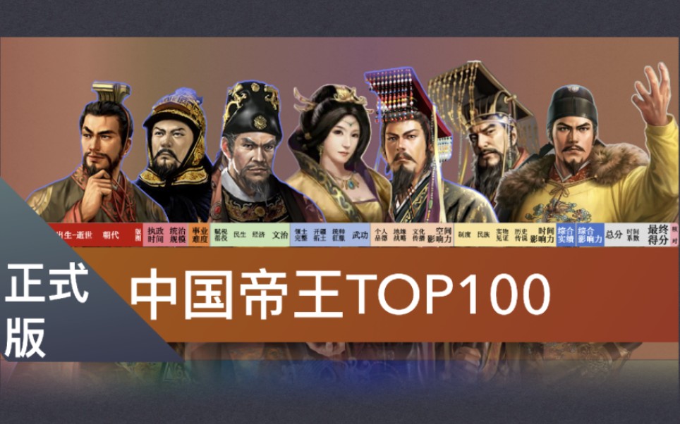 [图]【正式修订版】综合能力与影响力 中国帝王TOP100排行榜