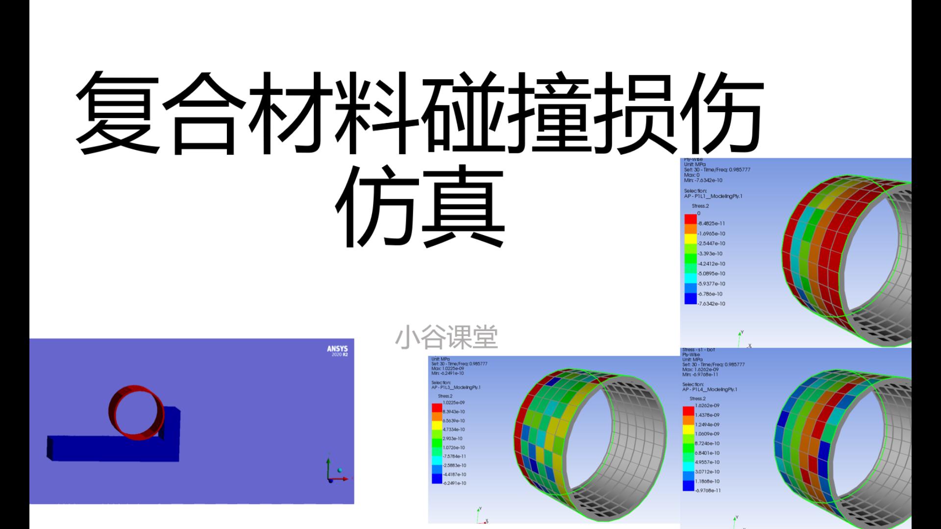 ANSYS Workbench复合材料ACP碰撞冲击有限元案例环氧树脂铺层仿真分析哔哩哔哩bilibili