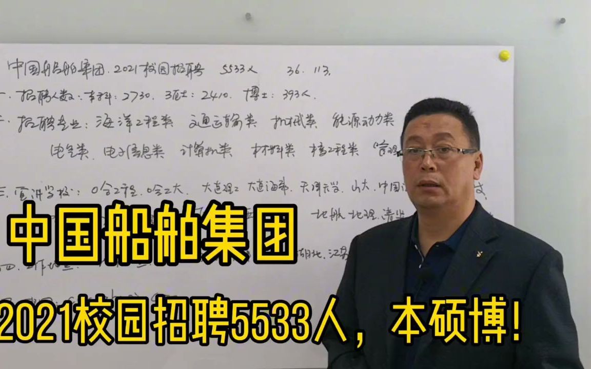 【海洋工程前景】中国船舶集团,2021校园招聘全面启动,招本硕博5533人!哔哩哔哩bilibili