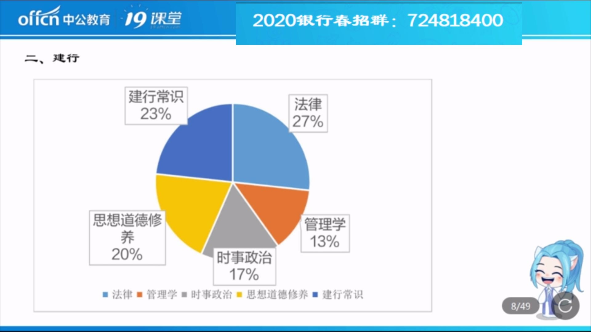 2020建设银行春招考试时政热点介绍哔哩哔哩bilibili