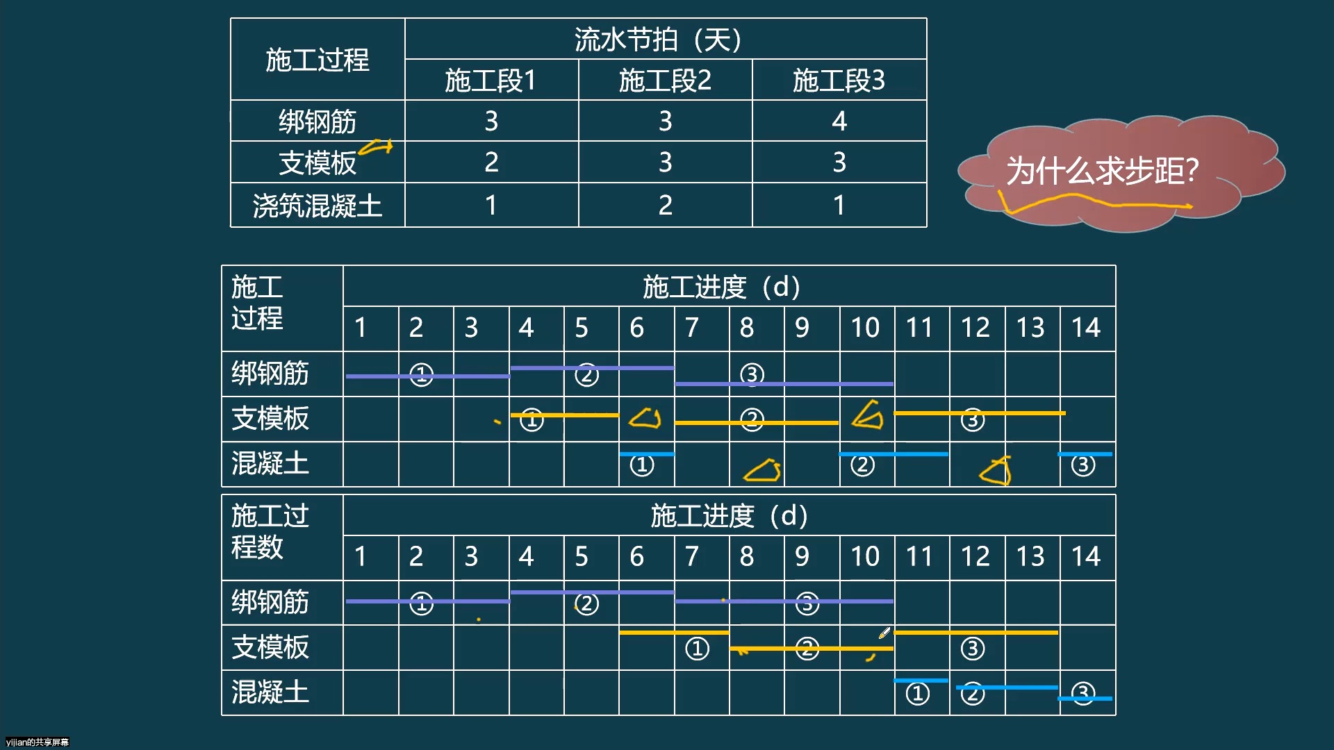 [图]2024一建金月建筑考前三天密训3