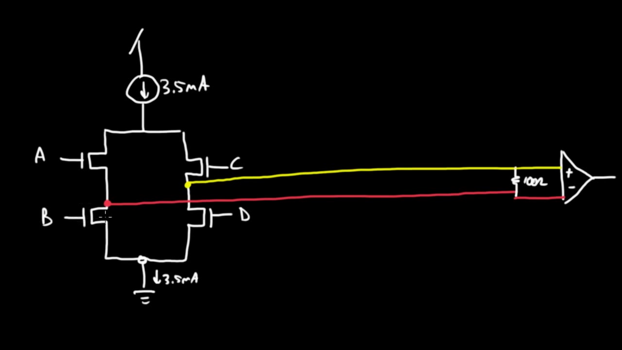 差分信号(LVDS)哔哩哔哩bilibili