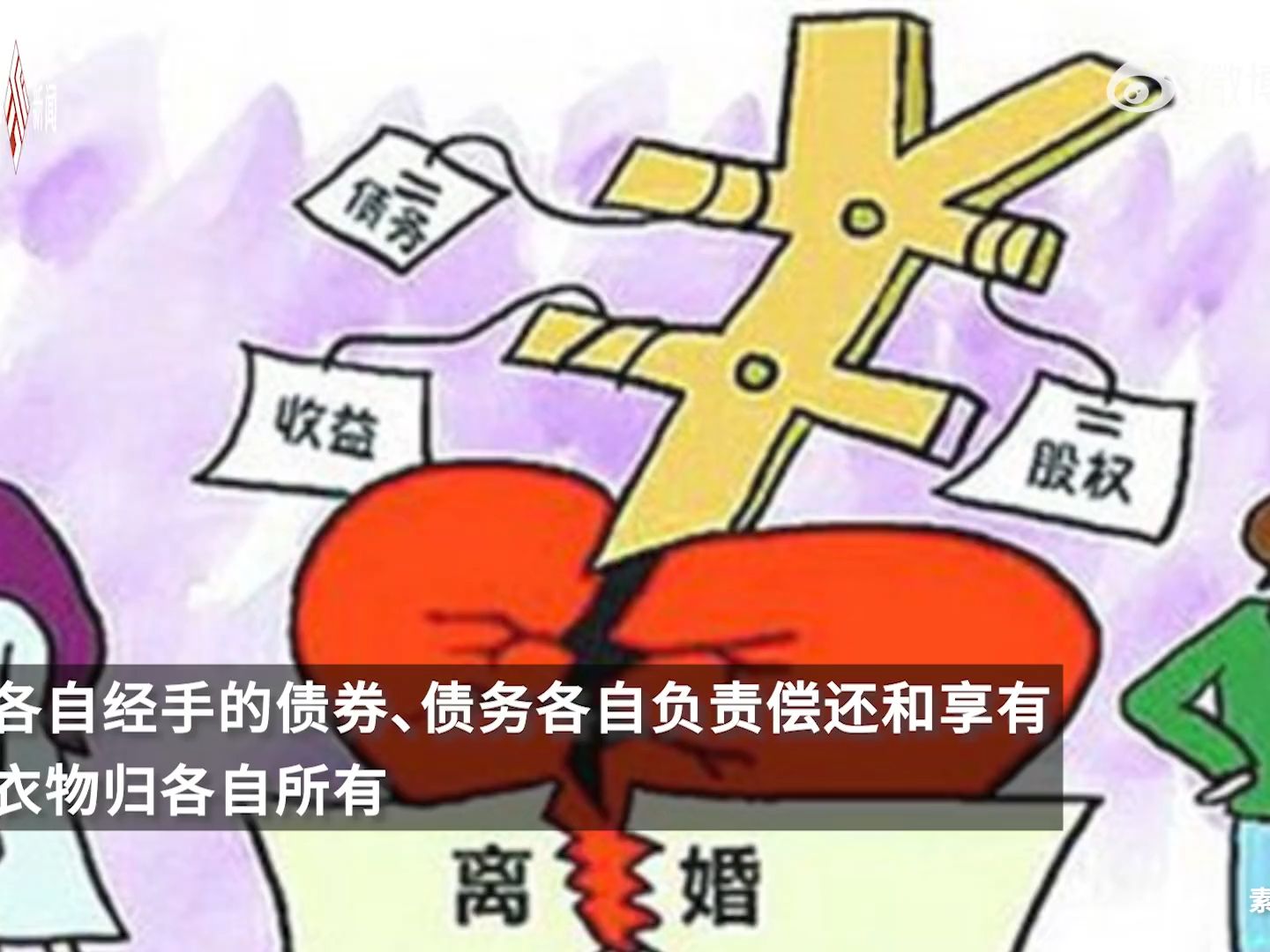 女子执行财产分割时,发现前夫隐瞒15万存款,法院:男方支付女方9万及利息哔哩哔哩bilibili