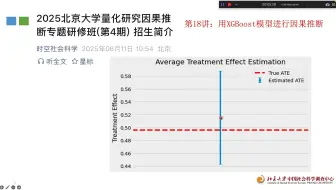 北京大学因果推断18讲：XGBoost模型