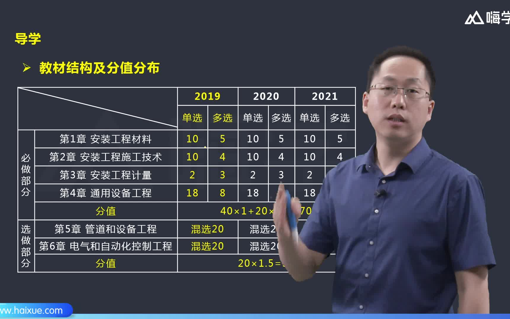 [图]【造价】杨海军-一级造价工程师-建设工程技术与计量（安装工程）-教材精讲