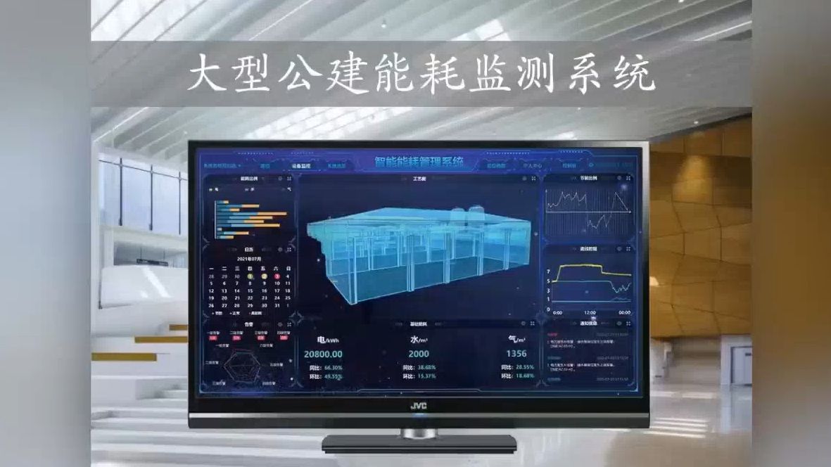 能耗监测方案 科学管理大型公共建筑哔哩哔哩bilibili