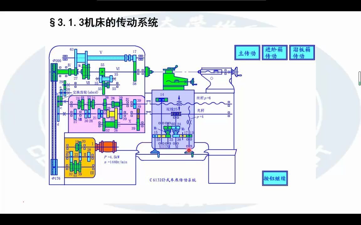 [图]《机械制造技术基础》机床传动系统--主运动