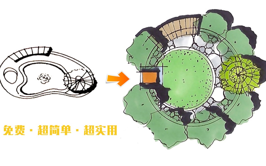 【景观节点】景观节点的改绘设计一根中性笔一根马克笔就足够了哔哩哔哩bilibili