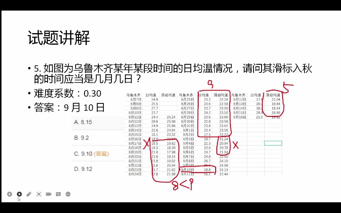 20212022 冬季冷空气吧群审核卷讲评哔哩哔哩bilibili