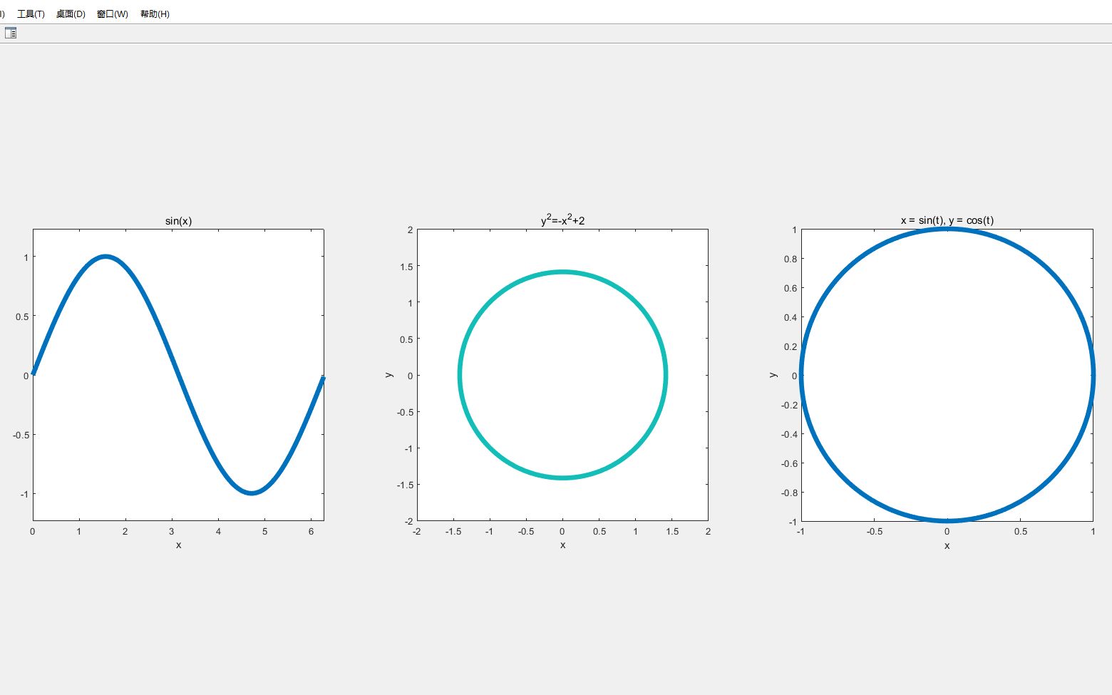 MATLAB 显函数、隐函数和参数函数绘图哔哩哔哩bilibili