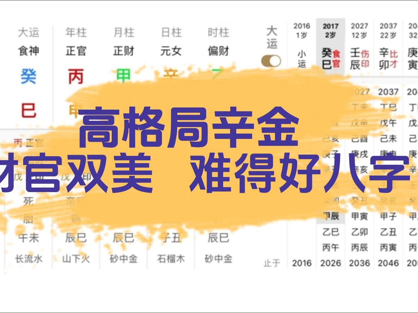 高格局辛金:财官双美,难得好八字!哔哩哔哩bilibili