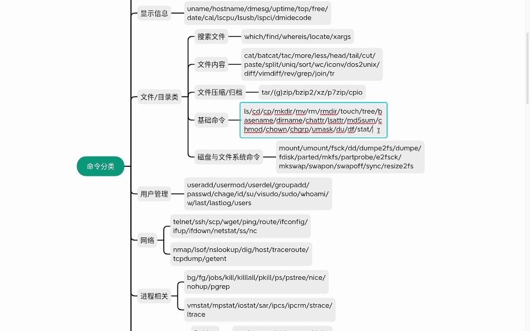 Linux下常用的文件压缩和归档命令哔哩哔哩bilibili