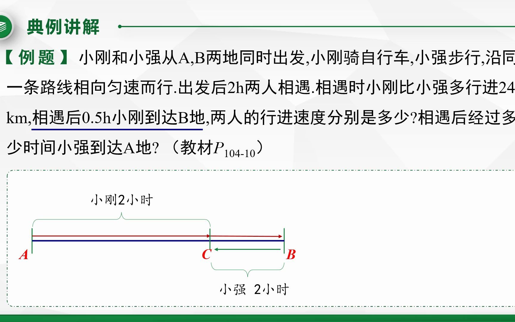 [图]3.4.6 行程问题与一元一次方程2