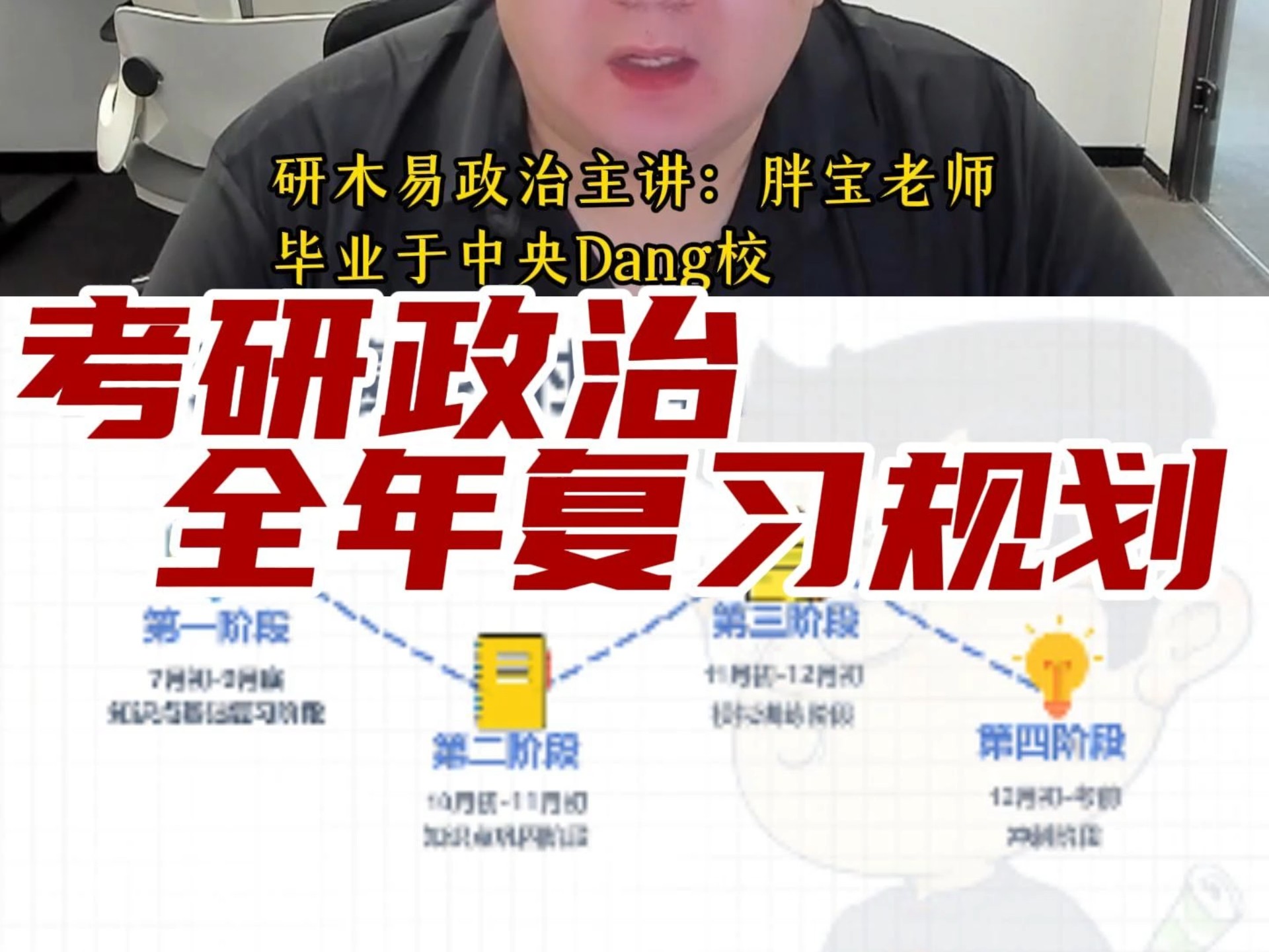 考研政治的目的(考研政治的目的是什么)