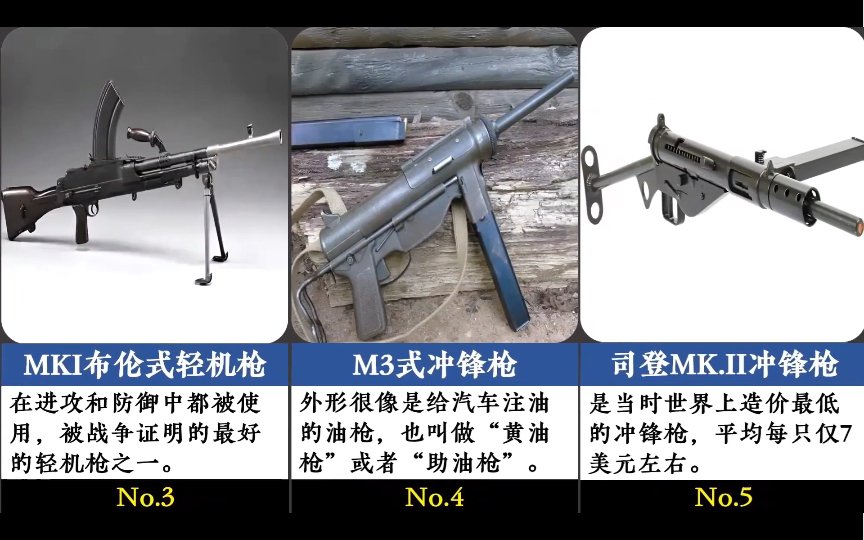 国军美械师曾装备的主要武器一览哔哩哔哩bilibili