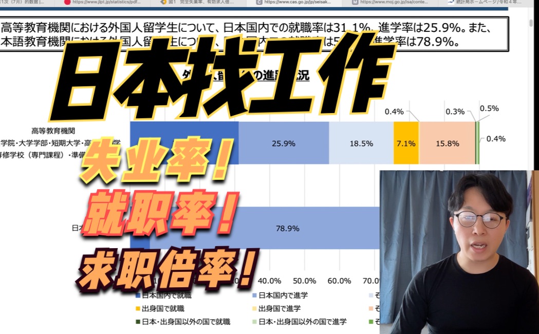 你来日本能找到工作吗?看这些客观数据你就明白了!哔哩哔哩bilibili