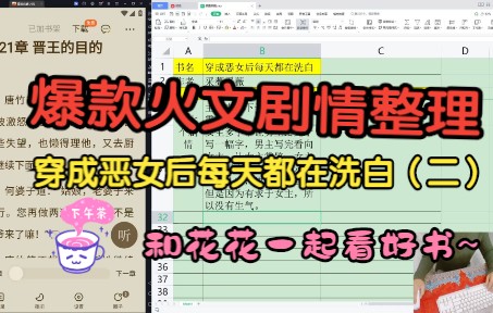 [图]【第二期】爆款火文剧情整理——穿成恶女后每天都在洗白（采薇采薇）