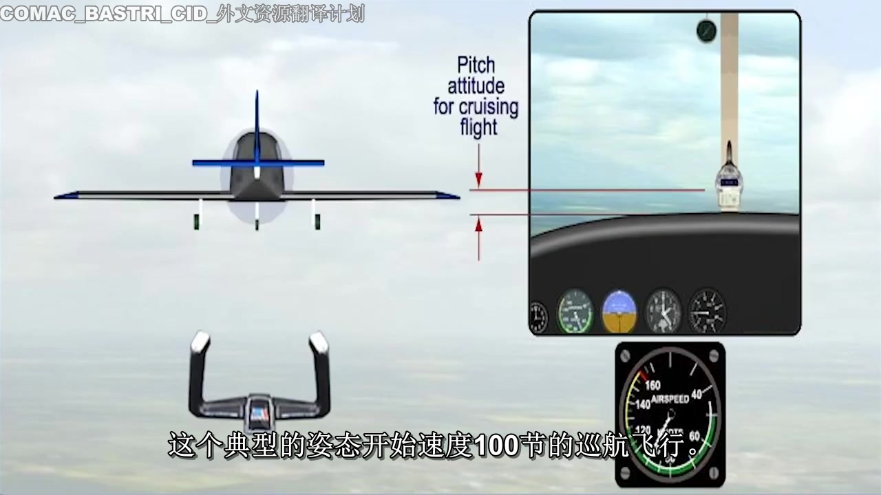[图]飞行员培训系列—上机训练(共15集，翻译至第2集)