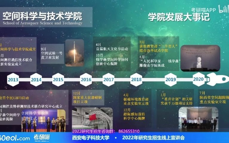 西安电子科技大学《空间科学与技术学院》 研究生考研线上宣讲哔哩哔哩bilibili