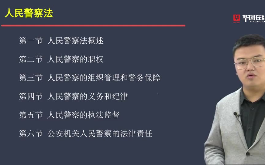 2019省考招警考试公安专业知识法律基础知识44哔哩哔哩bilibili