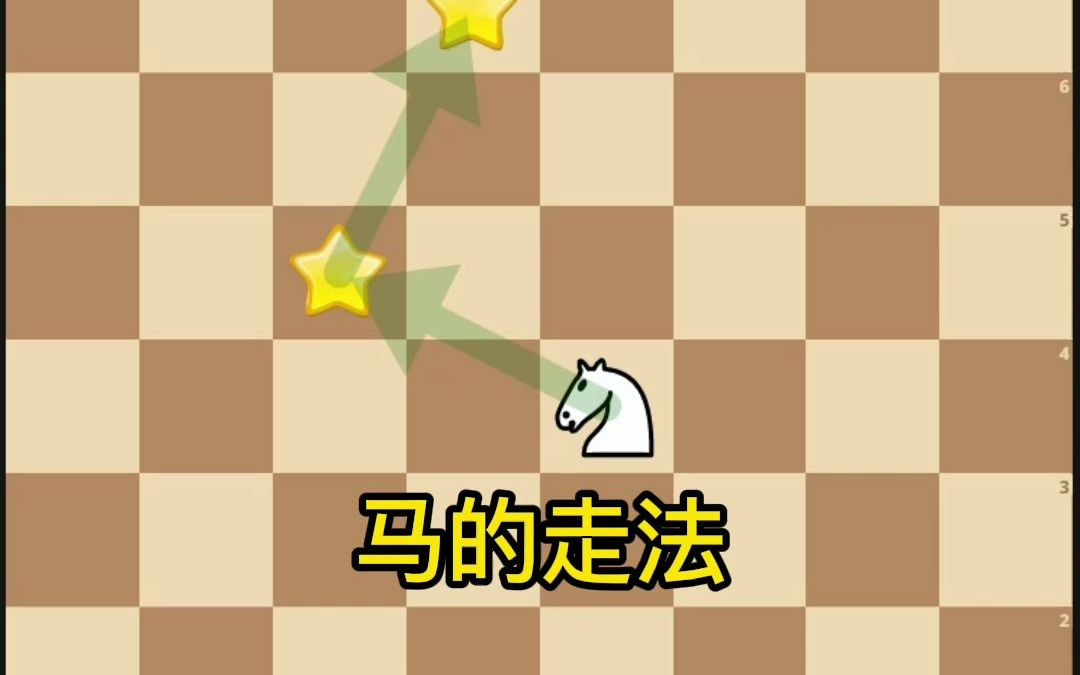 国际象棋马的走法桌游棋牌热门视频