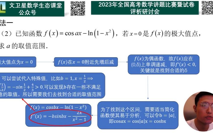 2023年全国高考数学讲题比赛特等奖(10)姜砚达 新2卷 22题哔哩哔哩bilibili