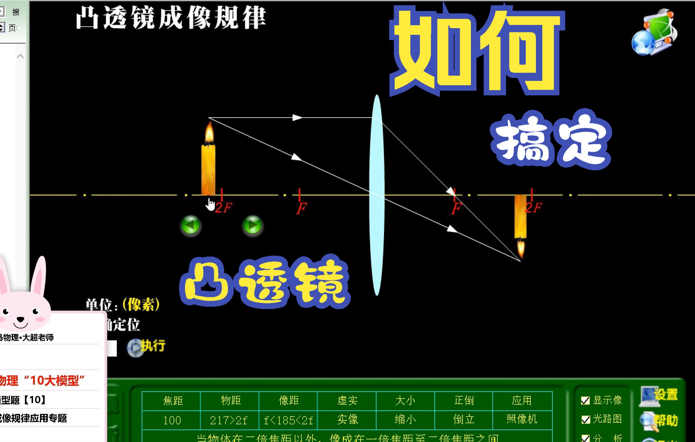 凸透镜对光有什么作用图片