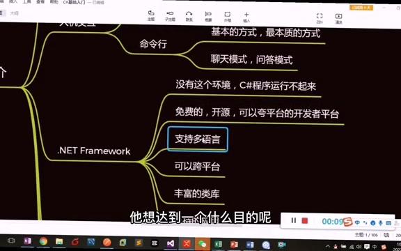 【NET经验分享】C#零基础编程入门,什么是.NET Framework?为什么先了解它哔哩哔哩bilibili