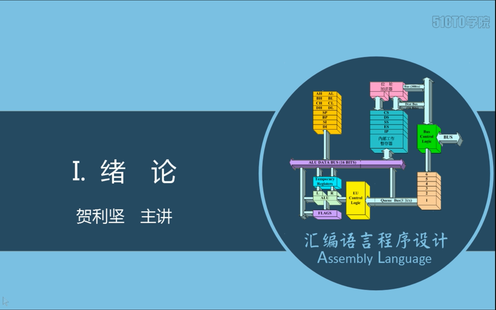 [图]汇编语言程序设计 贺利坚主讲