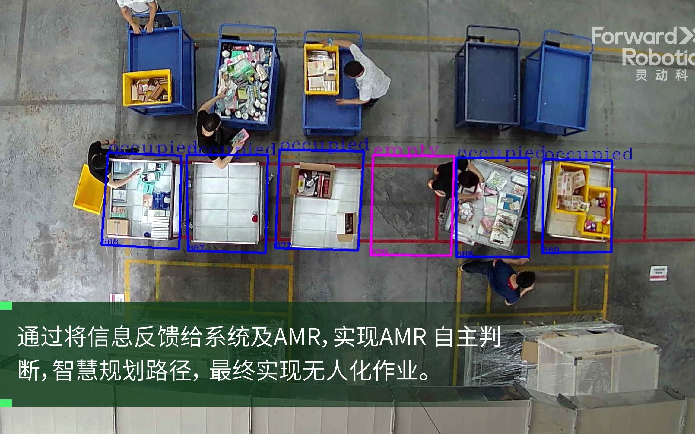 技术创新 | 视觉AMR“天眼”执勤,实时捕捉和记录场内信息哔哩哔哩bilibili