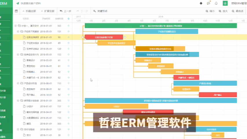 家具制造业ERP系统解决方案,管理软件产品操作演示哔哩哔哩bilibili