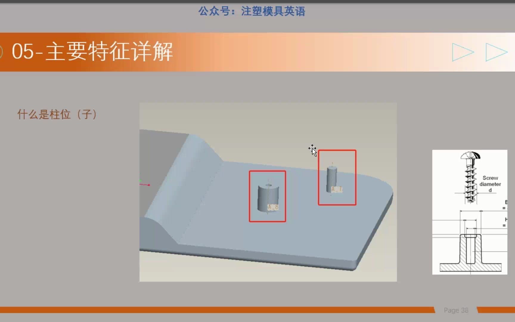 [图]产品篇-05-主要特征详解