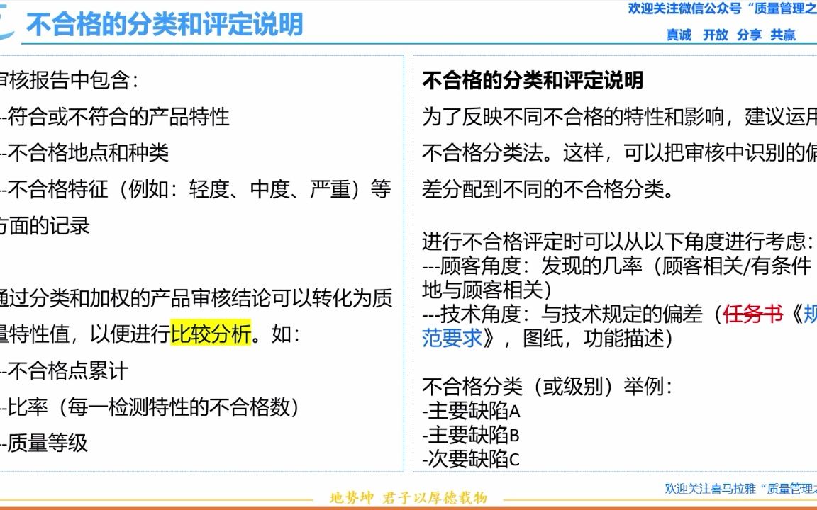 11 不合格的分类和评定说明 VDA6.5 产品审核 质量管理哔哩哔哩bilibili