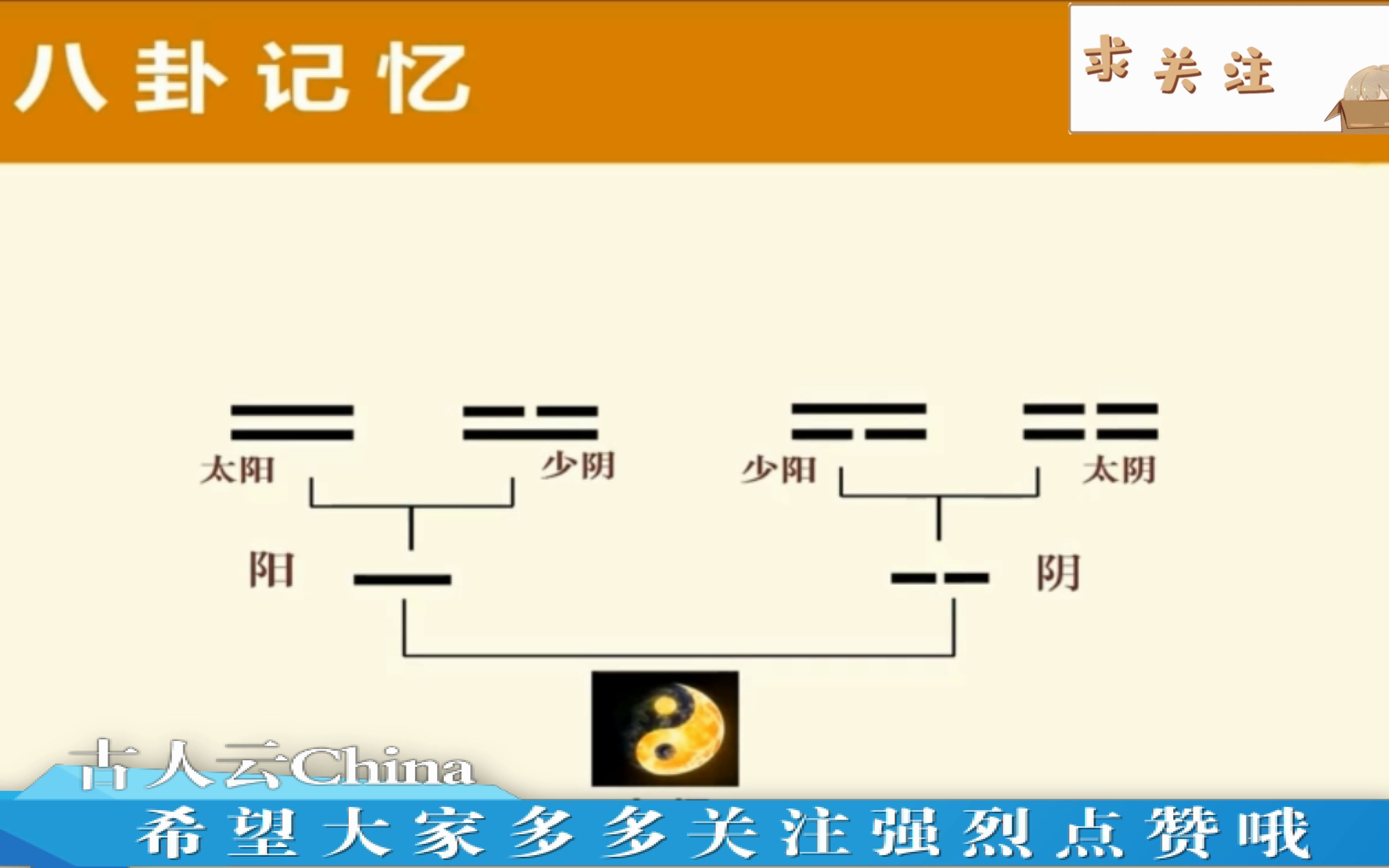 【夏日狂欢季】—周易八卦超级记忆法 周易八卦,易经入门超级记忆法快速学习学习视频教程,12八卦的记忆哔哩哔哩bilibili