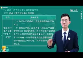 Download Video: 第三章第二节考点一