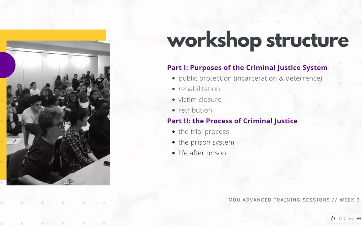 [图]Law & Criminal Justice - Advanced Training Debate Workshop_ Week 4 (Term 2)