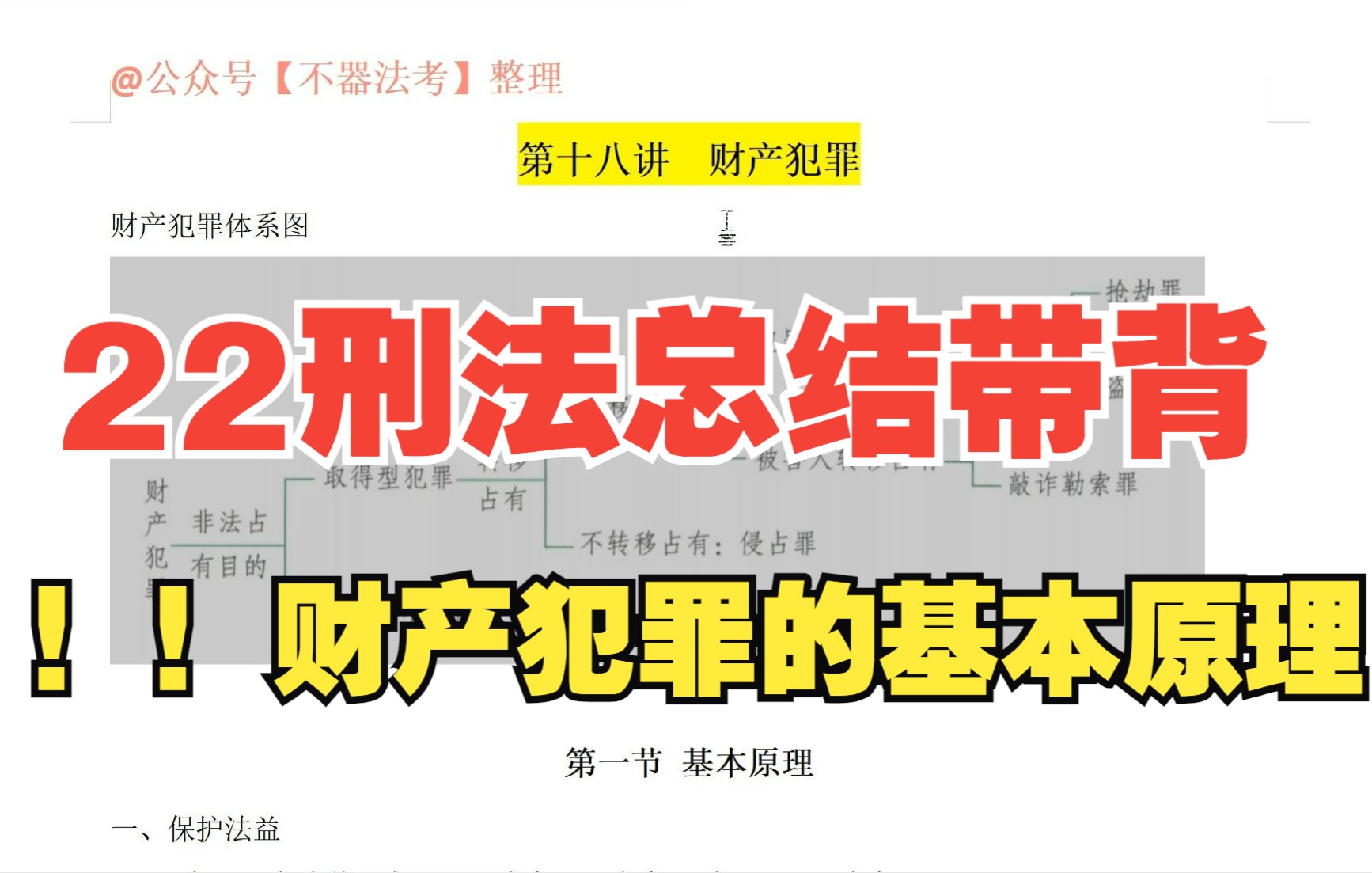 [图]【22法考刑法分则带背！】财产犯罪的基本原理