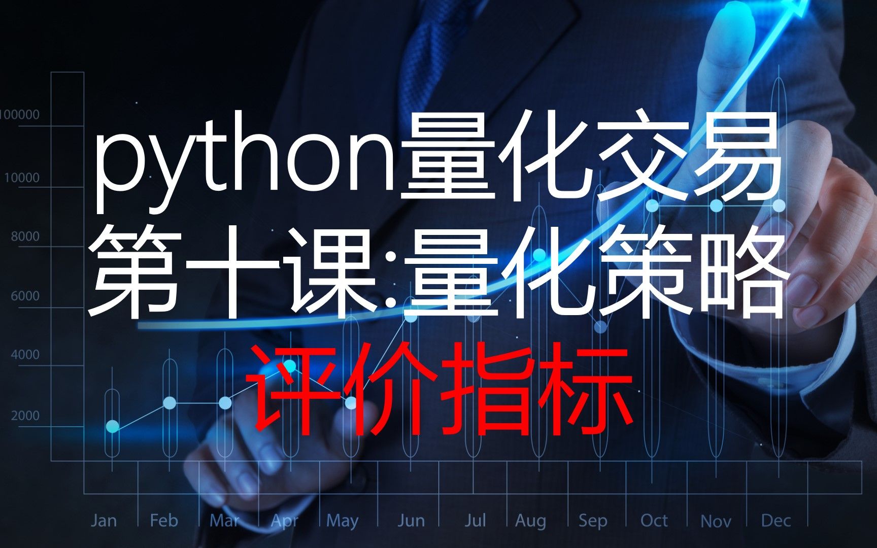 python量化交易课程第十课:ptrade策略评价指标介绍哔哩哔哩bilibili