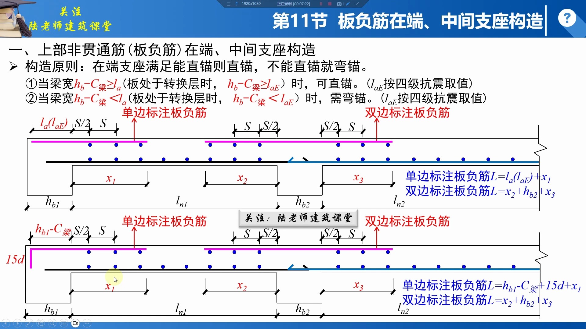 板面负筋附加筋图解图片