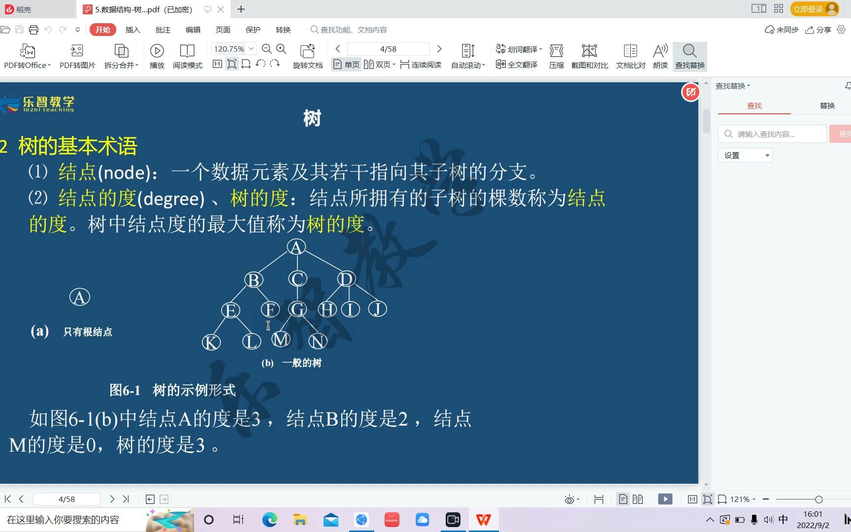 [图]数据结构-树的基本概念和主要特征